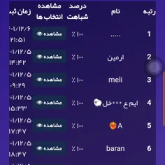 همه صد تایی😂😂