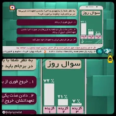 🔴️فوری طبق نظرسنجی #صداوسیما ۷۲ درصد مردم به خروج فوری از