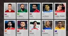 حضور سردار آزمون در جمع ۳۲ ستاره جام جهانی از نگاه مارکا