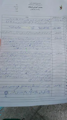 لیست حضور غیاب مدرسه بچه های افغان در تهران این شکلیه.هرک