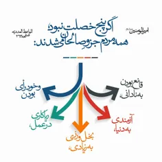 🌸   امیرالمؤمنین علیه السلام