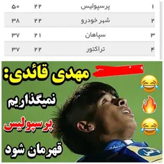 رعایت کامل پروتکل اجتماعی 😂😂😂💨💨💨