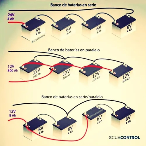 روشهای اتصال باتری