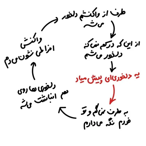 به نظر من درست گفته خداییش