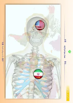 امروزه ايران از نظر ژئودكترين به عنوان هارتلند جهان شناخت