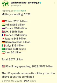 🔴 بودجه نظامی کشورها در سال ۲٠۲۲