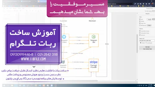 برای اطلاع بیشتر با شماره های 3118 2842-021 ، 09130919446