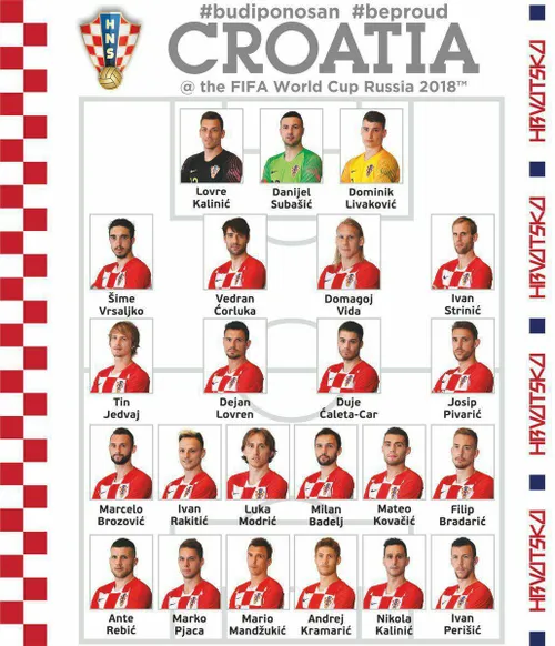 لیست نهایی تیم ملی کرواسی برای حضور در جام جهانی 2018
