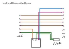 مدار آیفون،،خیلی ساده..