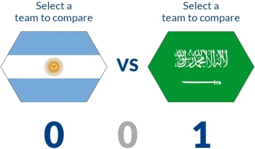 جام جهانی فوتبال