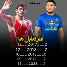 قهرمان💪🏻