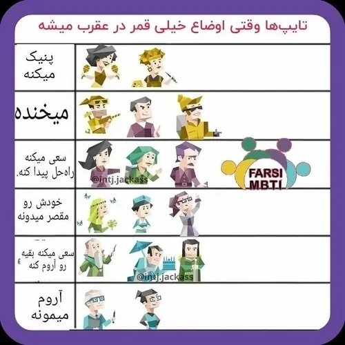  mbti_349 42727373 - عکس ویسگون