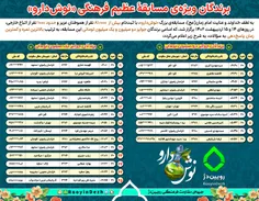 اسامی برندگان نوش دارو