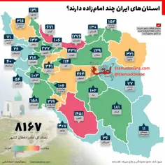 امامزاده ها از کجا آمدند؟ امامزاده به کسانی اطلاق میشود ک