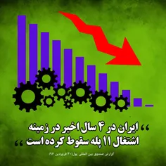 خدمات ملی دولت یازدهم