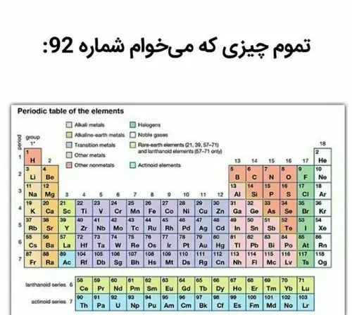 تموم چیزی که من میخوام...❤