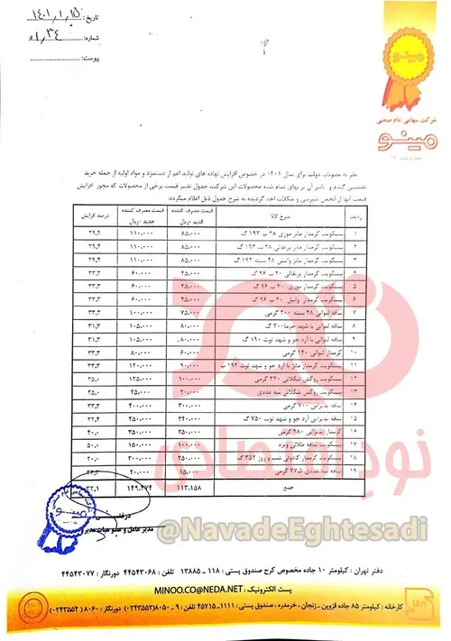 ساقه طلایی که توی سیل مینداختی خشکسالی به بار میاورد پنجا