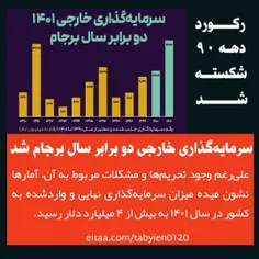 📈 سرمایه‌گذاری خارجی