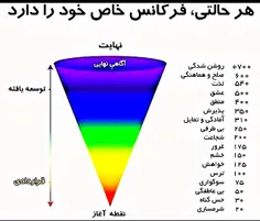 شخصی meisam_432hz 32816759