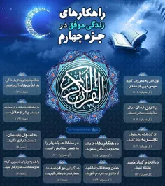 بسیار مهم و کاربردی در ماه نزول قرآن ماه مبارک رمضان : را