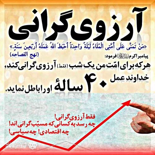 🔴مقایسه تورم ایران کشورهای همسایه