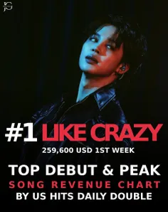 موزیک “Like Crazy” با رتبه 1 در چارت US Song Revenue دبیو