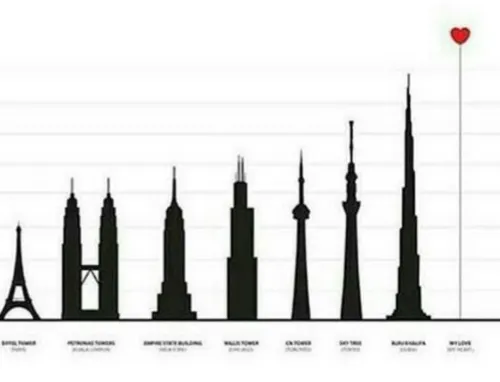 عشق بلندترین سازه ی دنیاست.. .