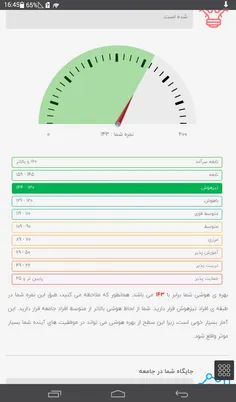 #تست_هوشم #چالش