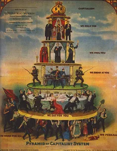 صفحه روی جلد مجله «کارگر صنعتی»، واشینگتن، ۱۹۱۱