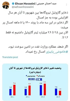 دروغی ب این بزرگی از دولت ول فاق ملی 