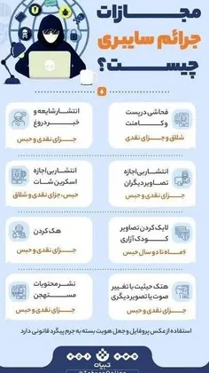 📊 مجازات جرائم‌ سایبری چیست؟