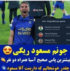 جونم مسعود دمتگرم باغیرت😍🤤💙💙💙💙⭐⭐