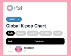 موزیک FRI(END)S در رتبه 1 چارت جهانی Circle Daily K-Pop د