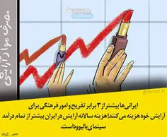 🔴  ایرانی‌ها بیشتر از ٣ برابر #تفریح و امور #فرهنگی برای 