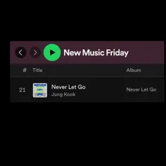 آهنگ Never Let Go با رتبه 21 به پلی لیست New Music Friday