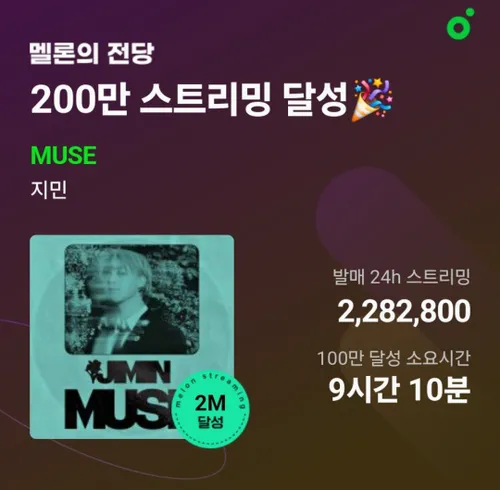 آلبوم MUSE موفق به کسب 2,282,800 استریم در 24 ساعت اول ان