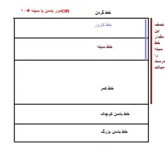 اصول تهیه الگو بالاتنه :