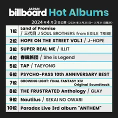 آلبوم HOPE ON THE STREET توسط جیهوپ در رتبه 2 چارت Billbo