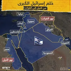 سرزمینی که آرزوی اسرائیل است  اگر ایران نبود ...