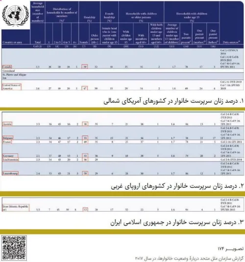 سیاسی.اجتماعی