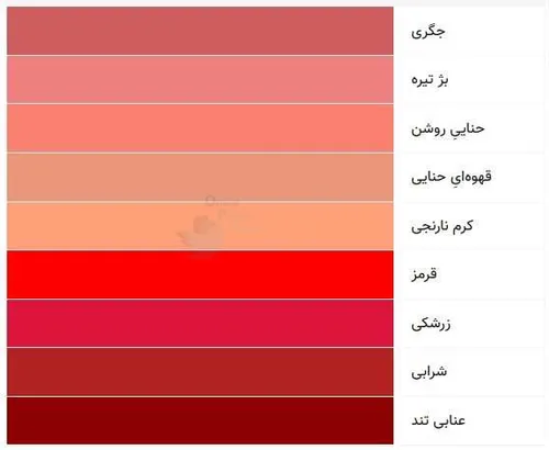 یکبار برای همیشه پسرا یاد بگیرید😝😝😝