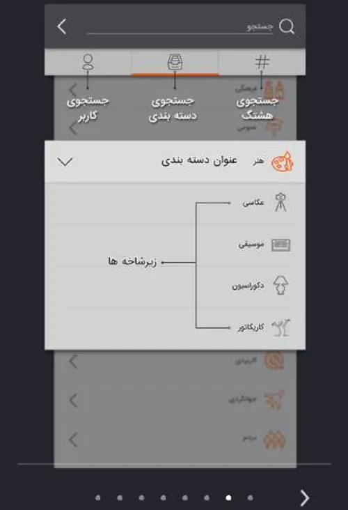 سلام به همراهان همیشگی ویسگون :)