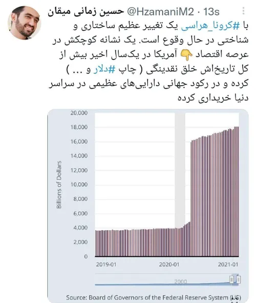 ‏با ‎ کرونا هراسی یک تغییر عظیم ساختاری و شناختی در حال و