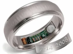 حلقه ازدواج مورد علاقه خانوم‌ها 😐 داخل حلقه GPS داره و می