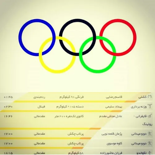 برنامه روز چهارشنبه بازیهای ایران در المپیک