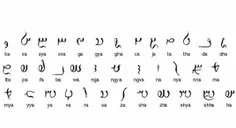 اولین#تمدنی که حروف#الفبا داشتند مردمانی بودند در که در 7