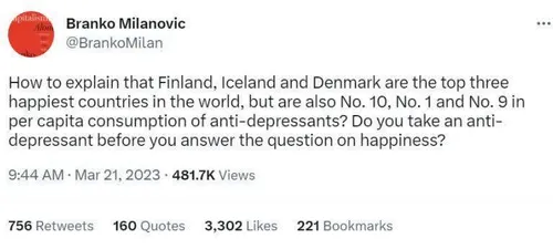 چگونه می توان توضیح داد که فنلاند، ایسلند و دانمارک سه کشور اوّل شاد دنیا هستند، امّا در مصرف سرانه داروهای ضد افسردگی نیز رتبه های ۱۰، ۱ و ۹ را دارند؟