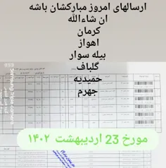 مبارک خریدار باشه ان شاءالله 