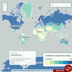 سرعت اینترنت در جهان 