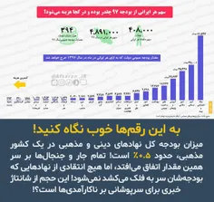 جنجال برای فراموشی ناکارآمدی!